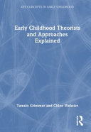  Early Childhood Theorists and Approaches Explained